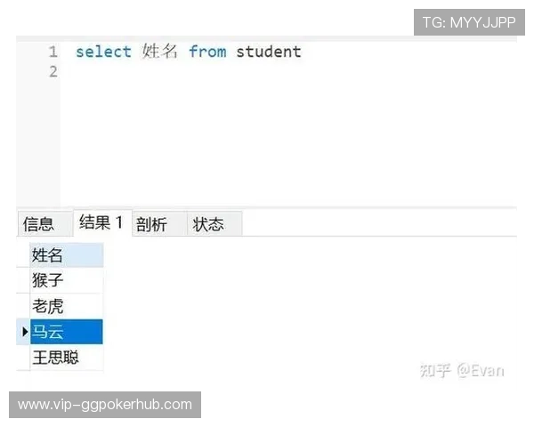 轻松理解扑克牌二十一点简单规则：适合新手的完整学习流程