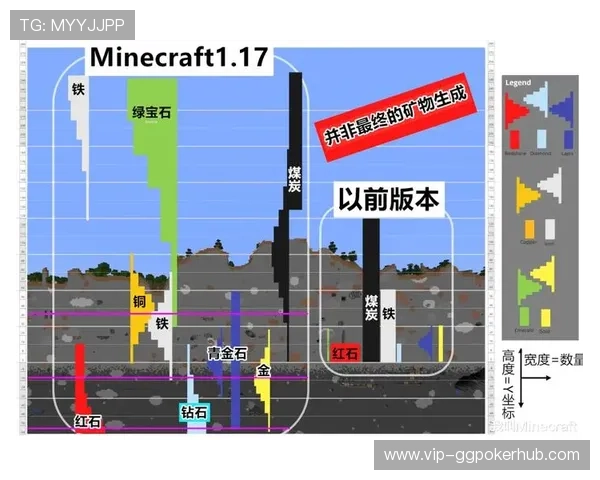 21玩我的世界常见问题解答与故障排除技巧帮助玩家顺利解决游戏中的各种难题 21玩我的世界常见问题解答与故障排除技巧帮助玩家顺利解决游戏中的各种难题