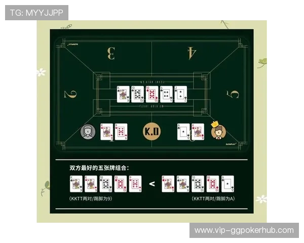 全面解析德州扑克锦标赛涨盲规则对比赛节奏和玩家策略的影响及应对方法